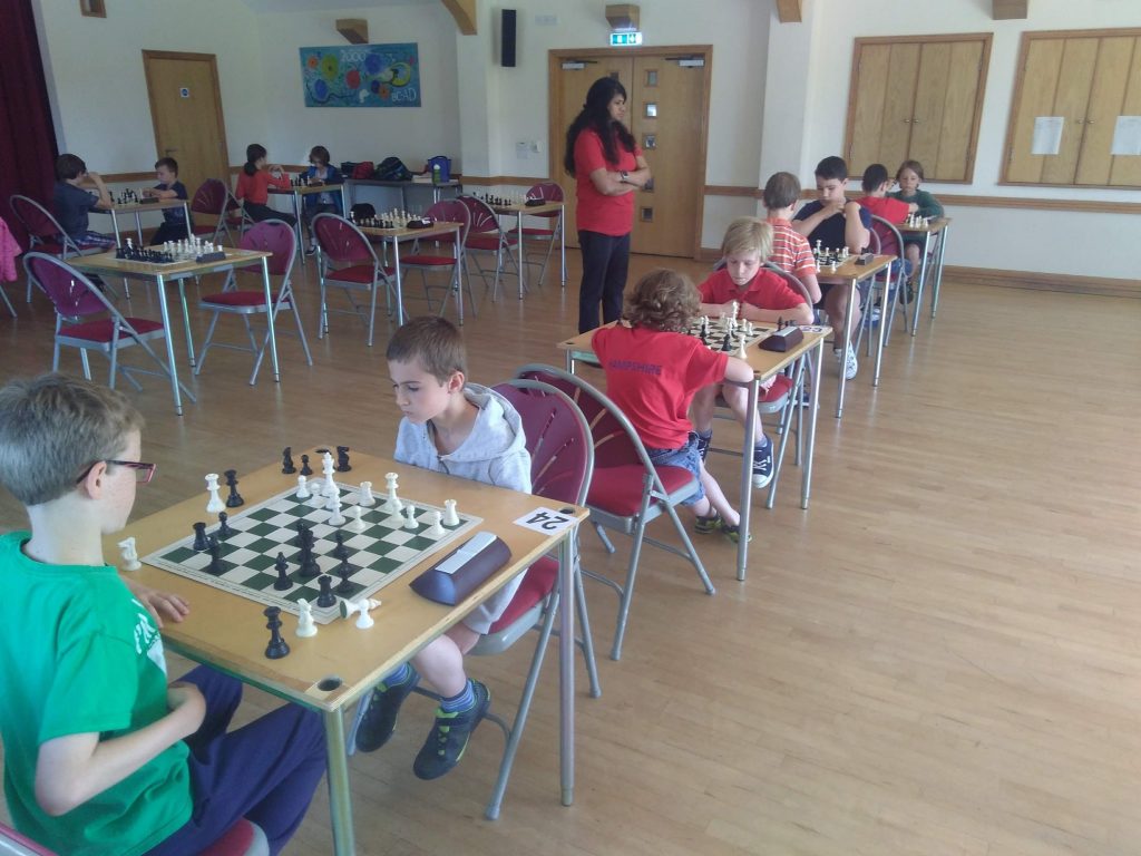 Results of Online 'Swiss' Tournament 23rd July - Chandlers Ford Chess Club