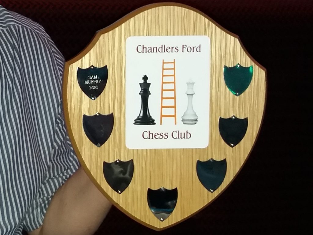 Results of Online 'Swiss' Tournament 23rd July - Chandlers Ford Chess Club